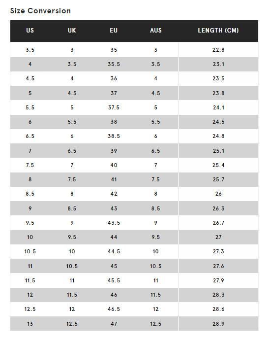 CheckerM Rounded Toe Sneakers Men (Black)